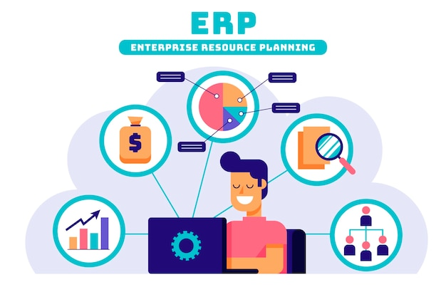 A Flow Diagram Of Real Estate ERP System In UAE